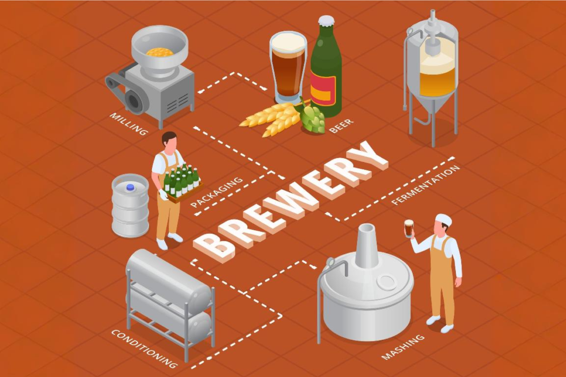 How AI Is Revolutionizing the Craft Beer Industry